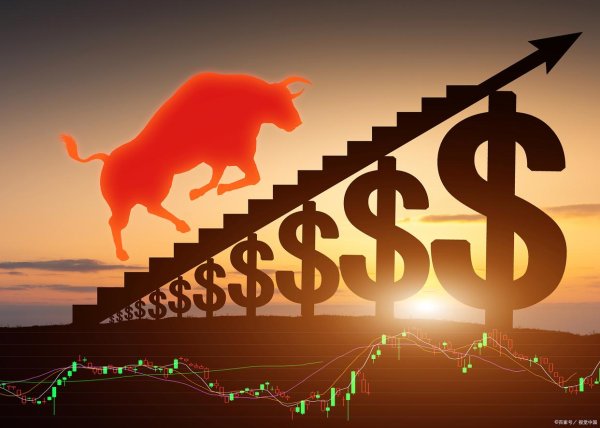 口碑最好的配资平台 原始股卖出后怎么缴税？5步流程与3类主体全解析